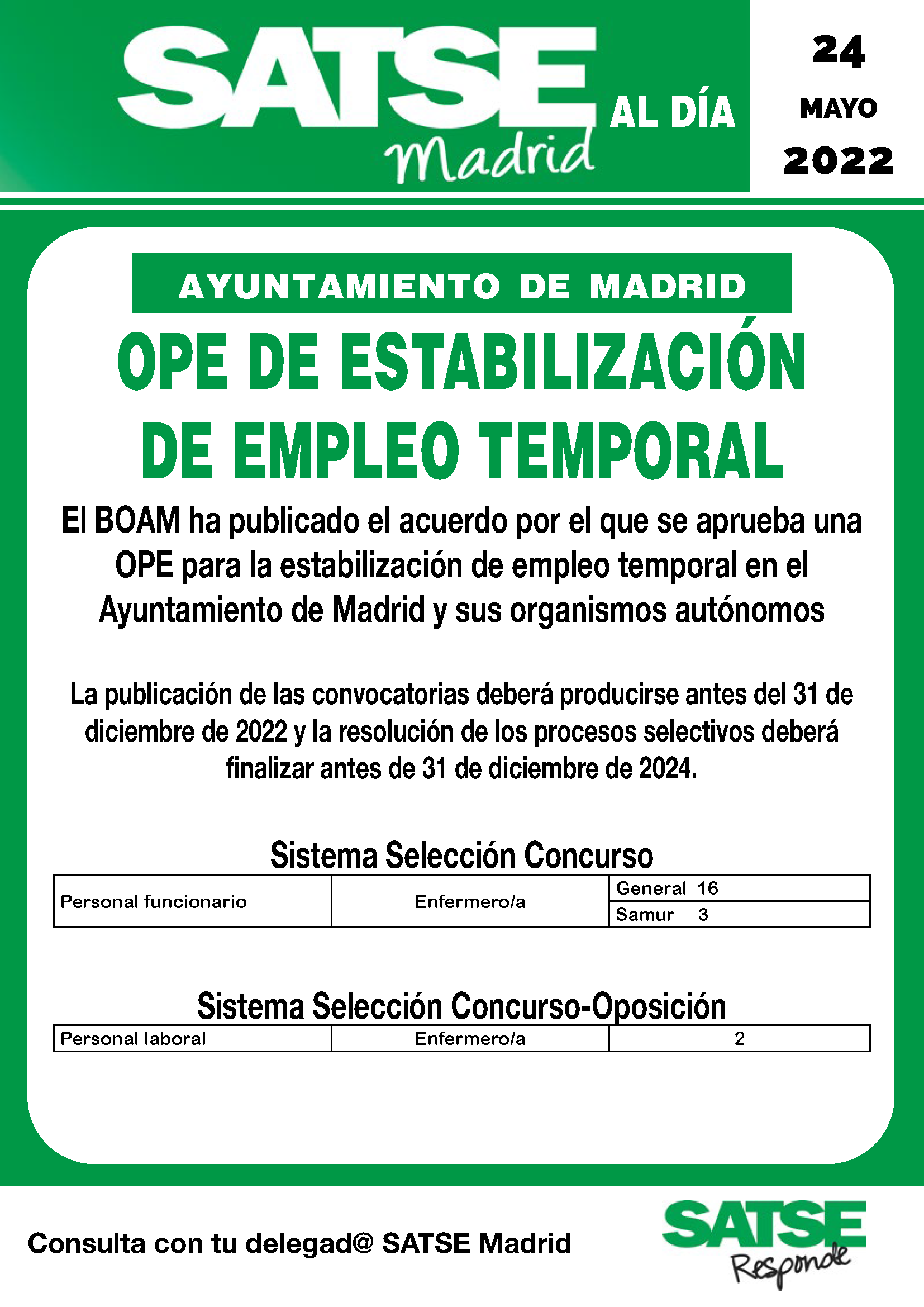 SATSE Inf POPE Ayto Madrid estabilización empleo